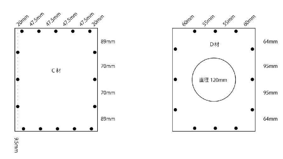 打面と裏面の加工方法（ダイヤグラム）