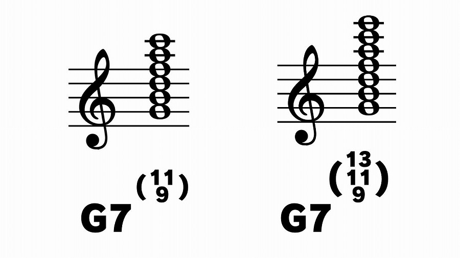 G7に９と11度の音を積む
