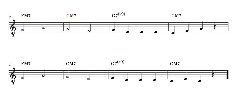みつばちマーチにテンションを付けた例