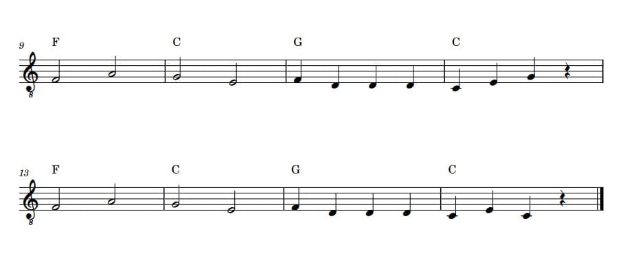 みつばちマーチの元々の楽譜