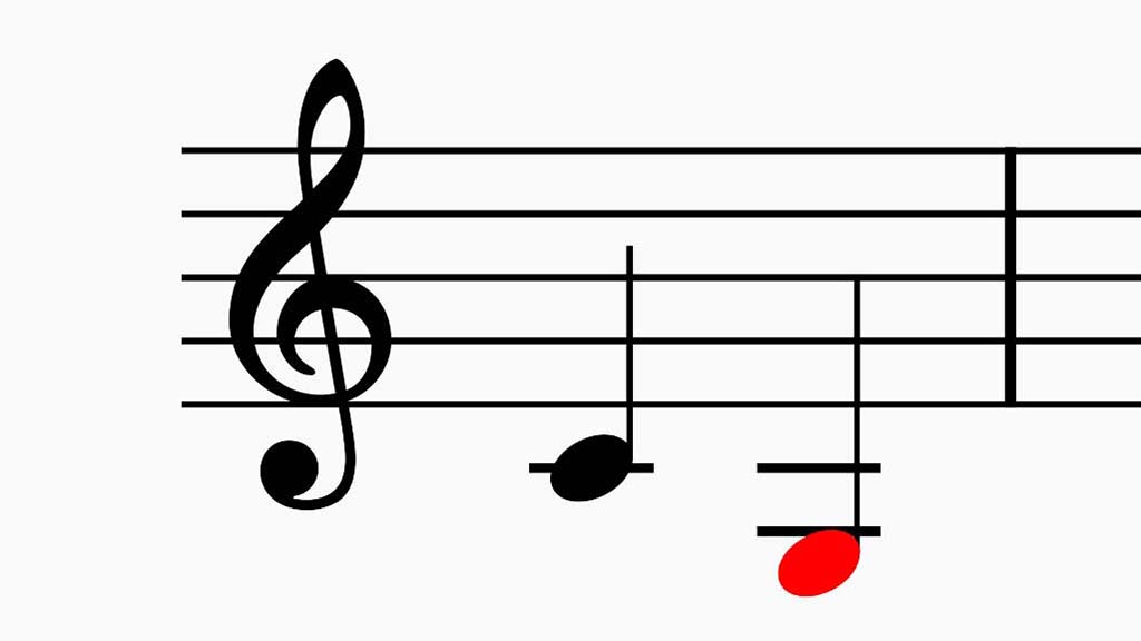 play-c-to-c-on-ukulele-fingerboard-7-10