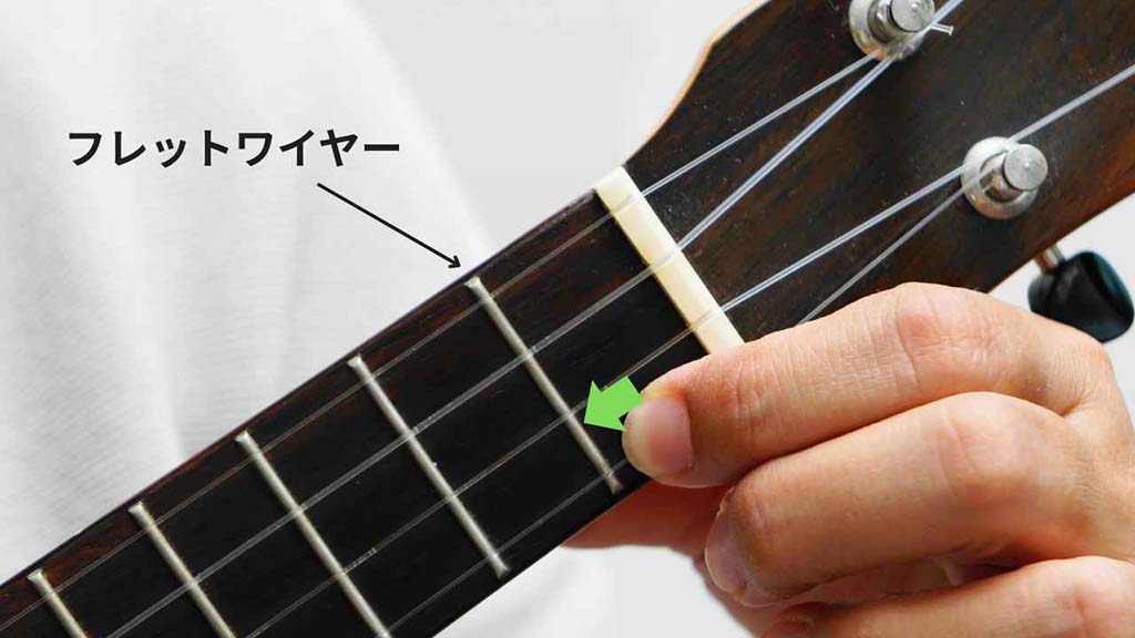play-c-to-c-on-ukulele-fingerboard-7-2