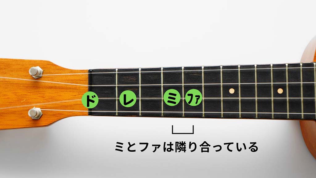 play-c-to-c-on-ukulele-fingerboard-7-4
