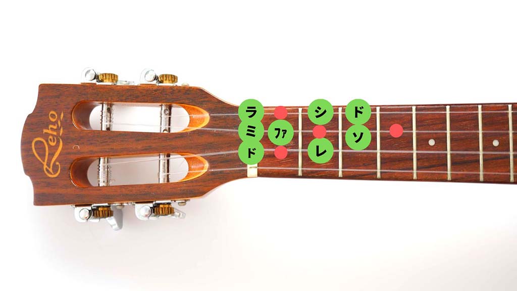 play-c-to-c-on-ukulele-fingerboard-7-6