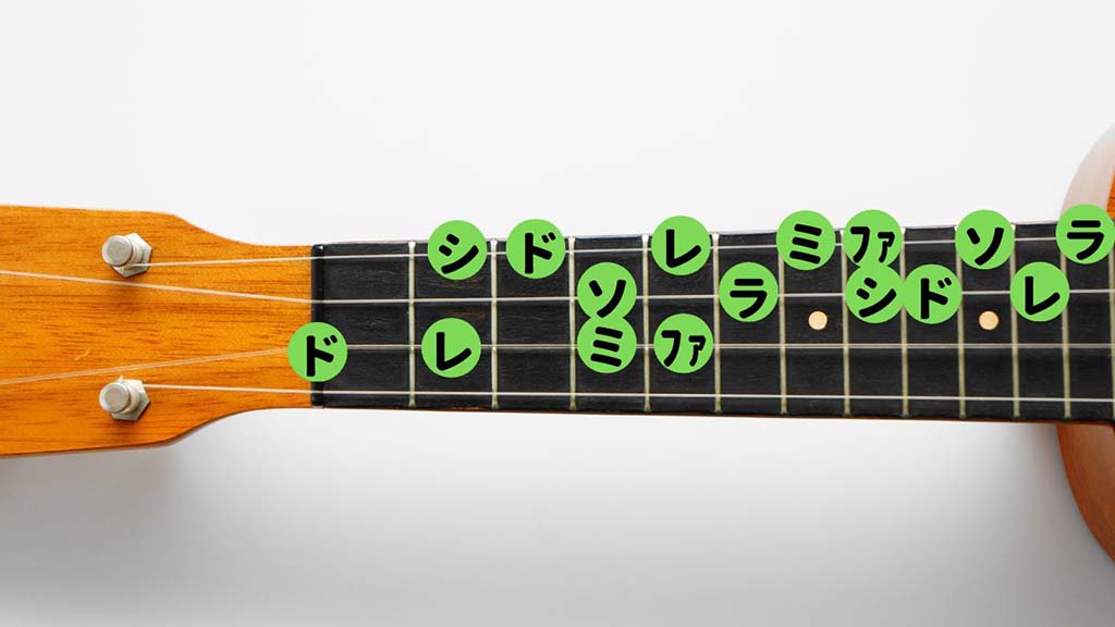 play-c-to-c-on-ukulele-fingerboard-7-7