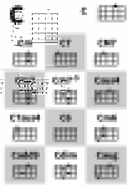 基音がCのコード